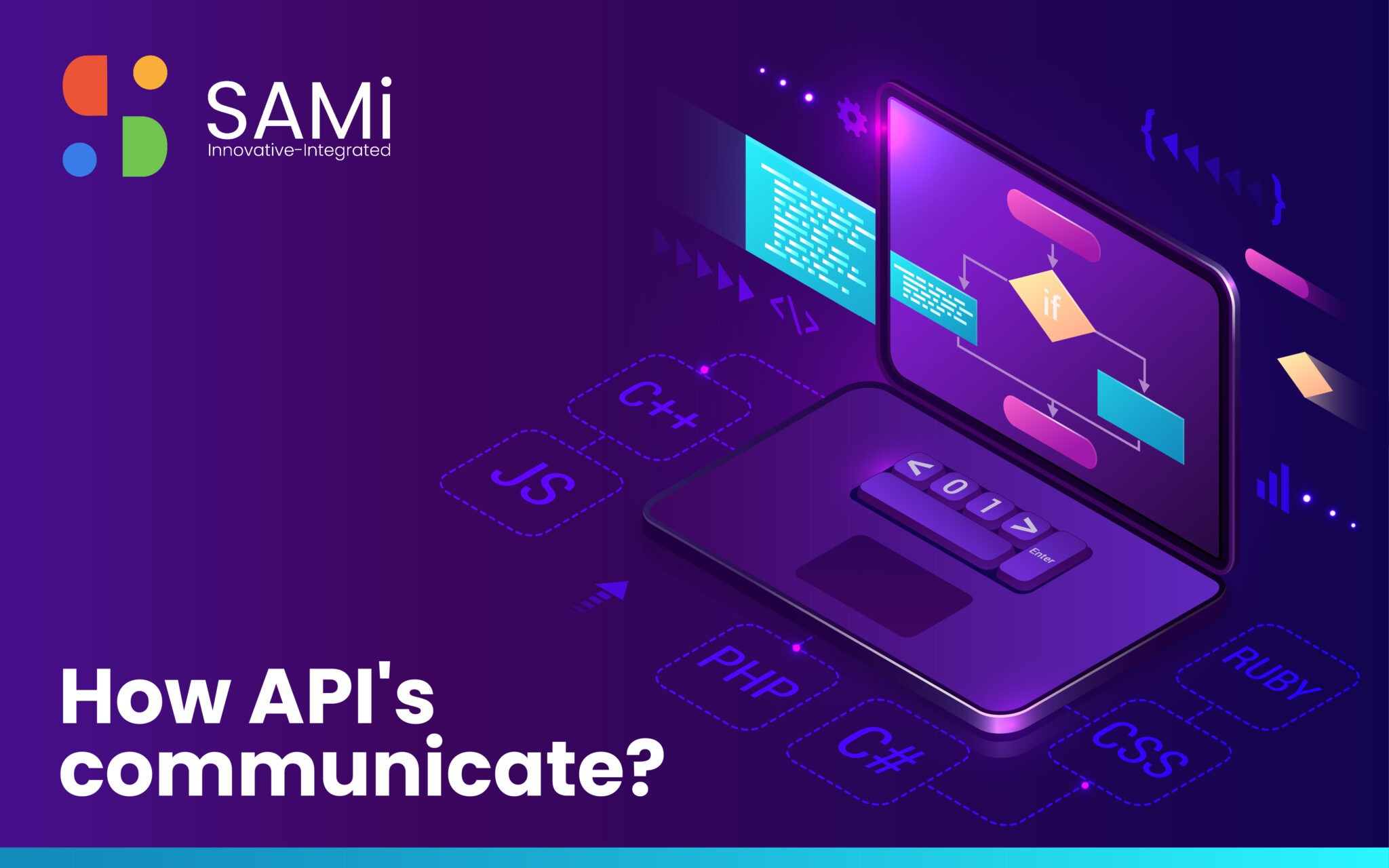 Communications API